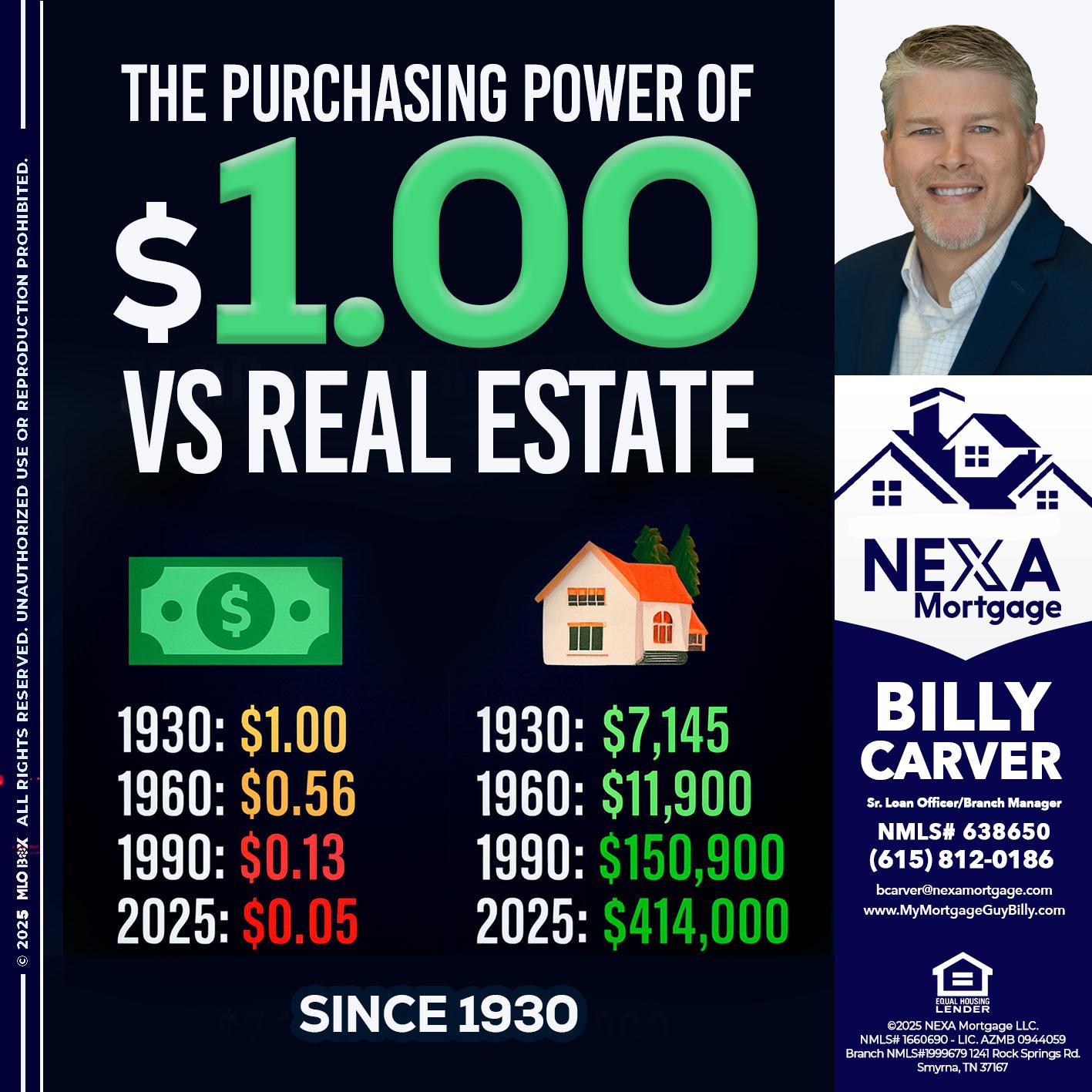 THE PURCHASING - Billy Carver -Sr Loan Officer / Branch Manager