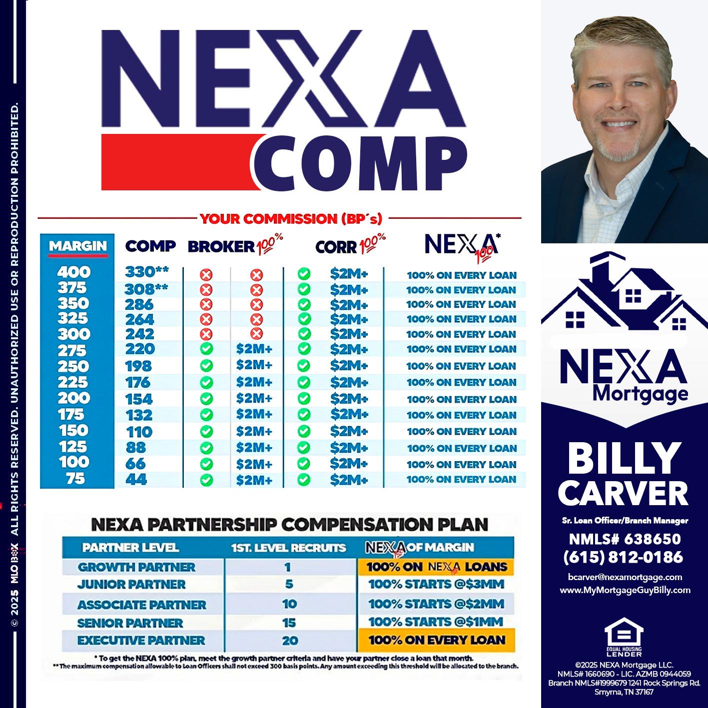 NEXA COMP - Billy Carver -Sr Loan Officer / Branch Manager