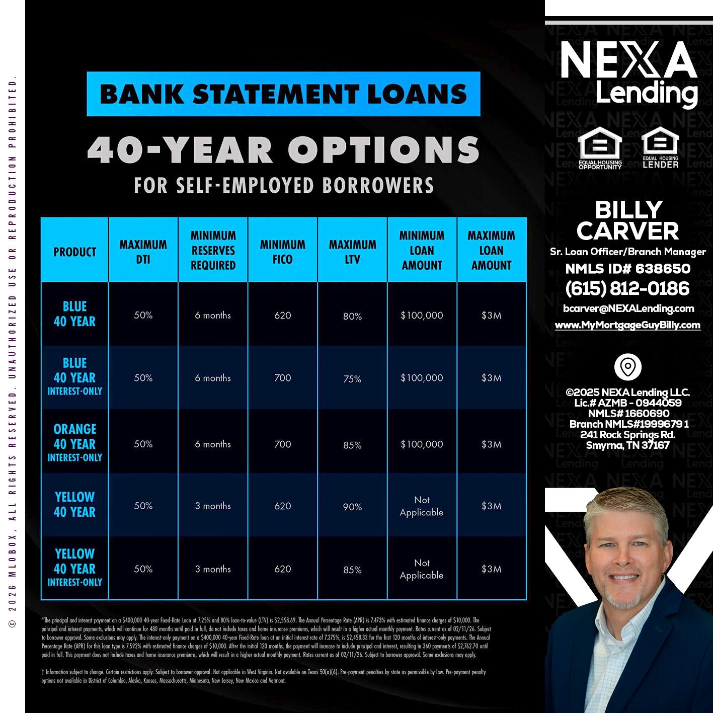 40 YR. OPTIONS - Billy Carver -Sr Loan Officer / Branch Manager
