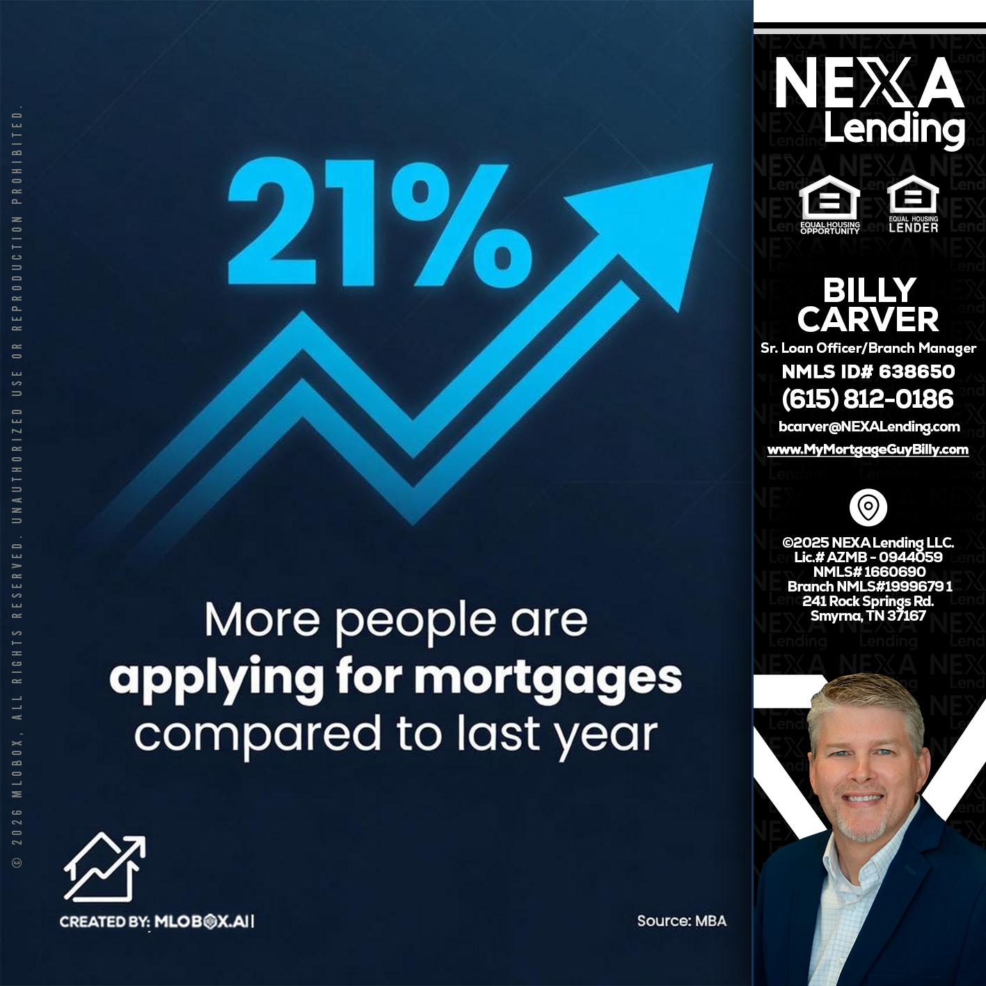 21% - Billy Carver -Sr Loan Officer / Branch Manager